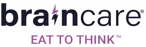 Eat To Think Online